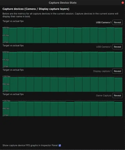 Capture Devices Stats