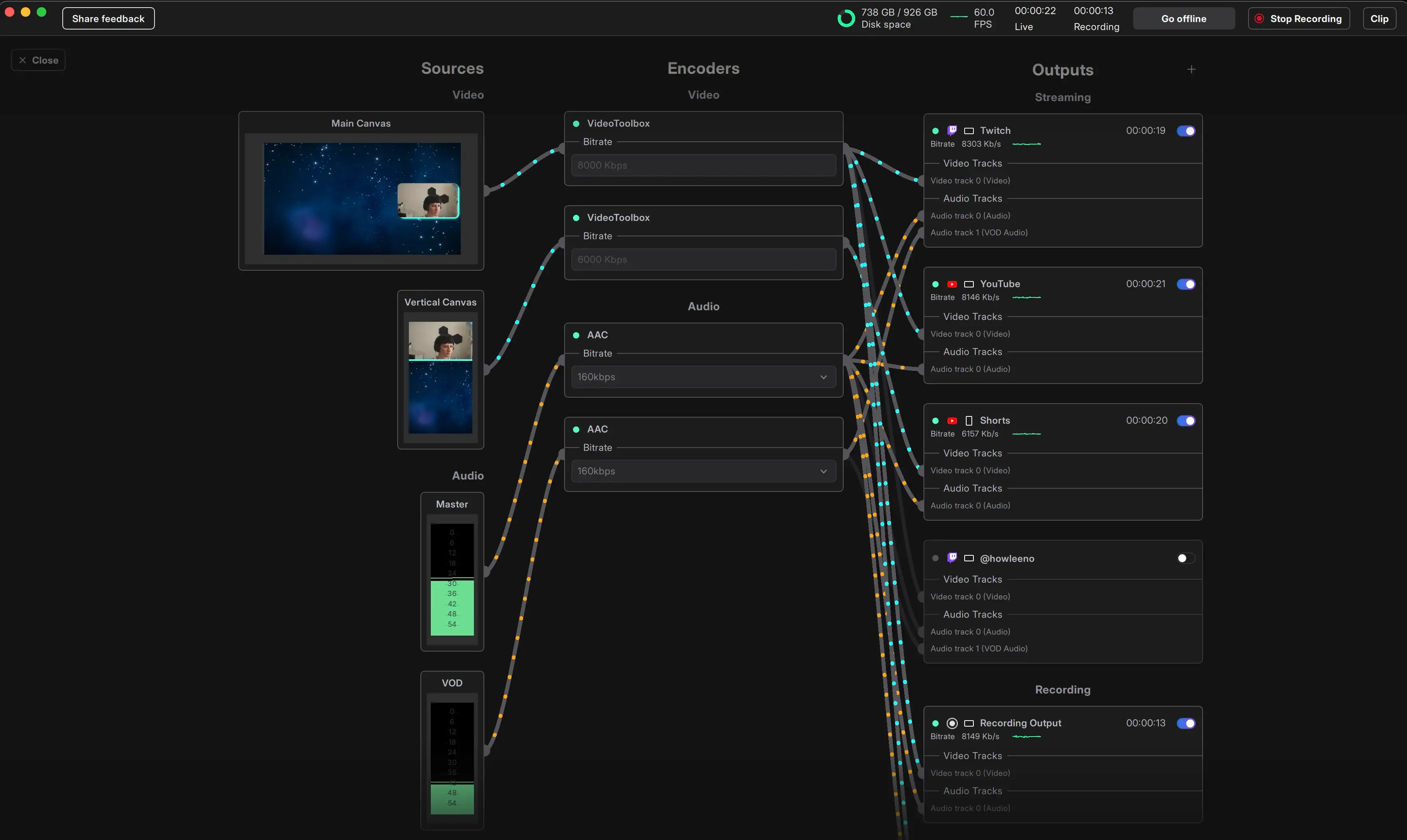 Encoder View in Meld Studio